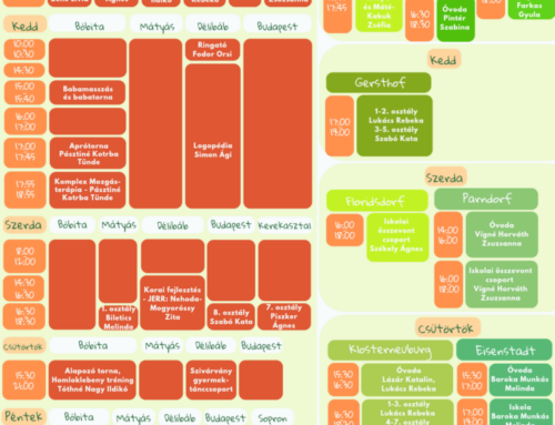 Szeretettel várunk mindenkit foglalkozásainkon a tavaszi félévben is!